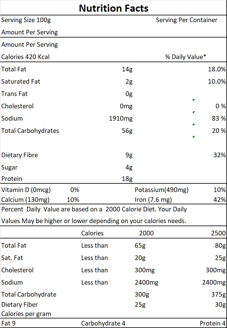 buy-hing-chana-cracker-online-and-experience-the-blast-of-health-taste