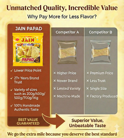 Moong Papad - Strong Masala